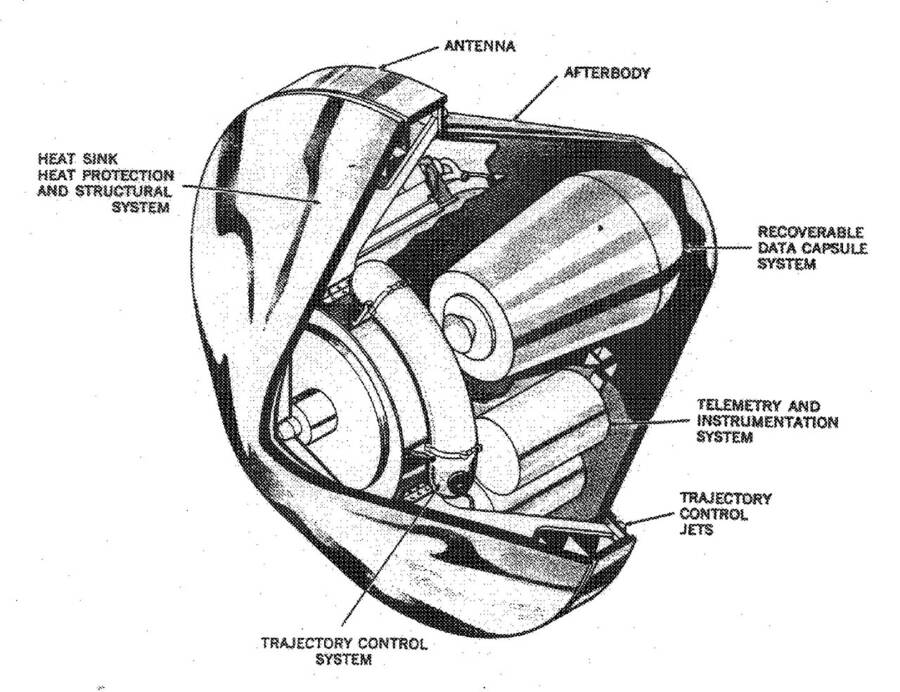 General Electric Mark 2
