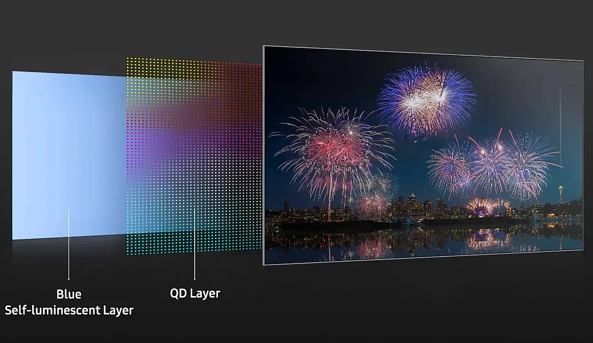 QD-OLED срещу стандартен OLED: Какво трябва да знаете за бъдещето на екраните